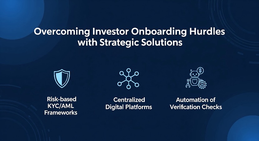 Overcoming Investor Onboarding Hurdles with Strategic Solutions