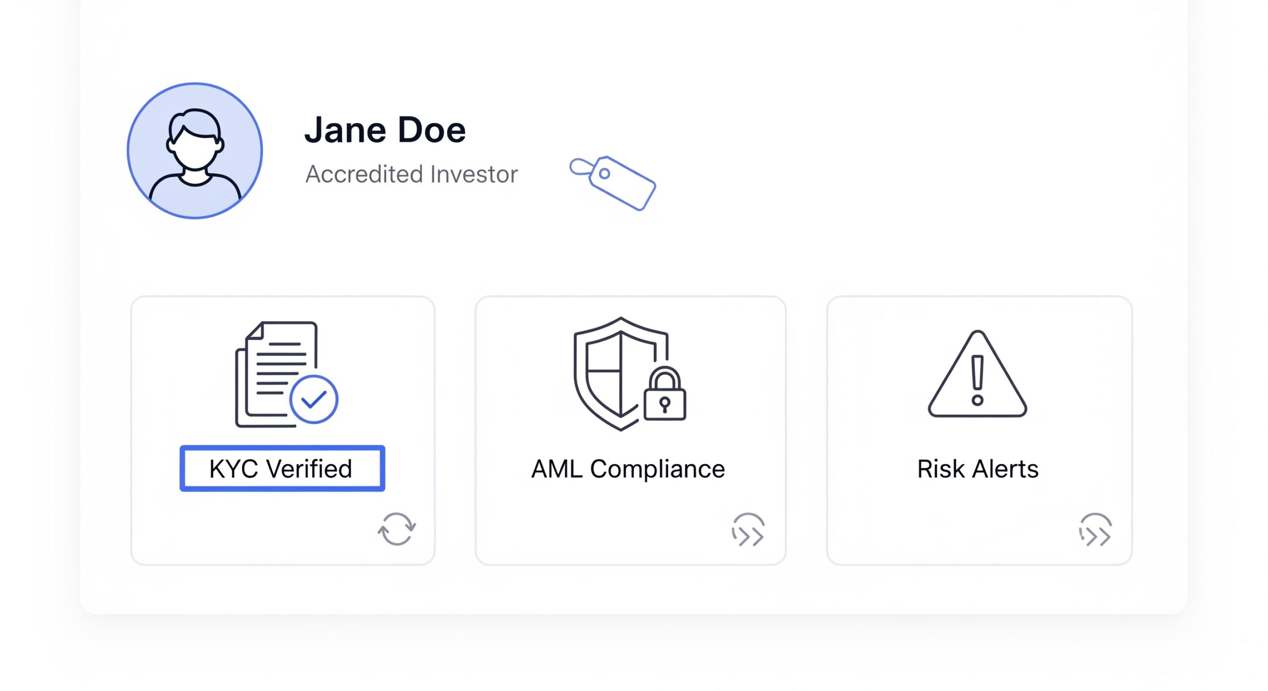An industry shift toward dynamic, tech-driven, risk-aware compliance.
